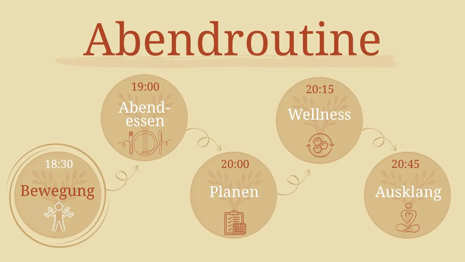 Gesunde Abendroutine